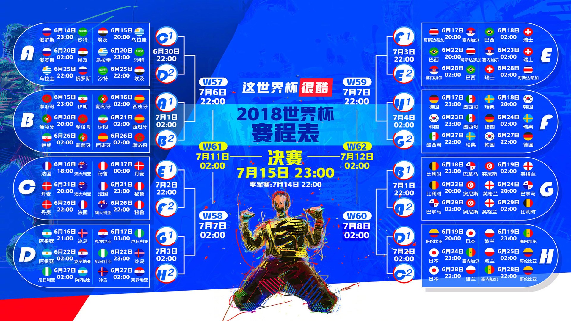 蓝黄风暴席卷布达佩斯，2026世界杯A组，瑞典北欧海盗式横扫匈牙利，凯恩抢眼成唯一亮点